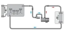 Eberspacher Hydronic B5WSC досвід експлуатації (першої зими) eberspacher