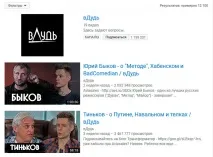 Ельдар Гузаїров як заробляти на YouTube в 2017-му, Блог SEO-аспіранта ельдар