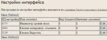 робота