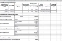 Excel підкаже, які платежі варто пропустити вперед, а які притримати Excel