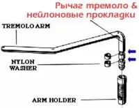 Floyd Rose ізоленти