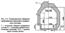 размери