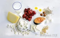 Фосфати у продуктах харчування харчування