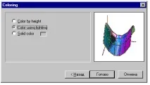 ГРАФІКА В СИСТЕМІ MATHCAD - Стор 2 графіка