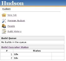 Hudson та безперервна інтеграція django-проектів, DOU hudson