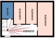 Інфрачервоний датчик руху інфрачервоний