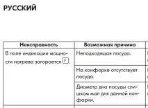Ikea Гаряче гаряче