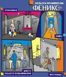 Інфрачервоний датчик руху інфрачервоний