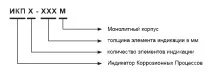 процесів