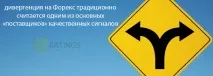 Індикатор OSMA для Форекс з описом форекс