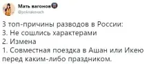 Ikea Гаряче Ікеї