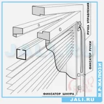 Інструкція з монтажу міжрамних жалюзі міжрамних