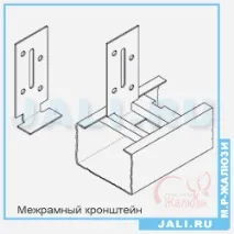 Інструкція з монтажу міжрамних жалюзі монтажу