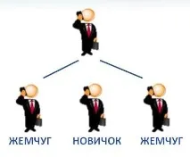 сапфір