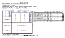 Як оптимально розкроїти кілька замовлень корпусних меблів замовлень