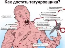 Як відкрити тату салон тату