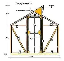 оранжерия