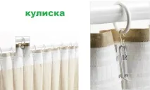 Як правильно вибрати та розташувати (закріпити) гардини розташувати