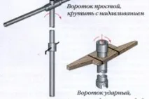 собствените