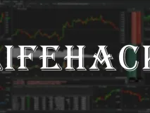 Як скоротити збитки у торгівлі торгівлі