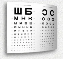 Cum să identifici hipermetropie și ce ochelari sunt necesari pentru hipermetropie