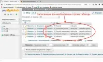 Як записати дані MySQL з використанням PHP дані