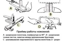 Як заточити ножівку практичні рекомендації практичні