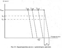 лопаткова