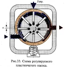 лопаткова