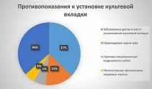 лита
