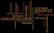 Лексичний підхід до навчання англійської мови, EnglishZoom лексичний