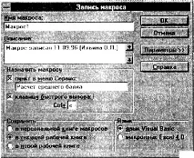 Макрокоманди мовою WordBasic мовою