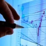 Набір індиктаторів обсягу - опис та торгівля набір
