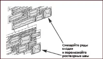 Монтаж цокольного сайдингу Nailite Інструкція з монтажу цокольного сайдинга NAILITE (Найлайт) сайдингу