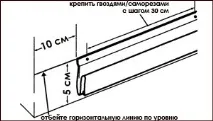 Монтаж цокольного сайдингу Nailite Інструкція з монтажу цокольного сайдинга NAILITE (Найлайт) монтажу