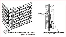 Монтаж цокольного сайдингу Nailite Інструкція з монтажу цокольного сайдинга NAILITE (Найлайт) цокольного
