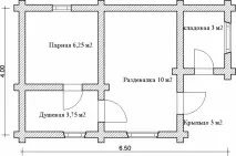 Національна українська баня своїми руками - особливості та як побудувати своїми