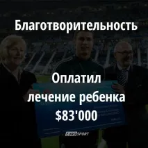 гроші