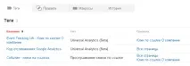 Налаштування відстеження подій Google Analytics у Google Tag Manager google