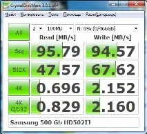 Невелике тестування зовнішнього USB 3 невелике