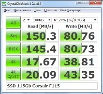 Невелике тестування зовнішнього USB 3 тестування