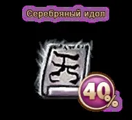 Новини ПВ новини