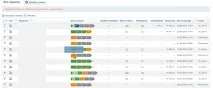 Новачку, Help Miralinks help