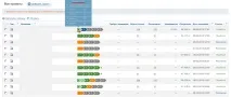 Новачку, Help Miralinks help