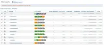 Новачку, Help Miralinks новачку