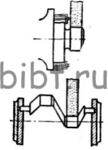 оброблюваної