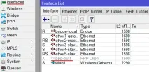 Налаштування 3G модему на роутері MikroTik, Інтернет-магазин Wi-Fi обладнання ТехноТрейд налаштування