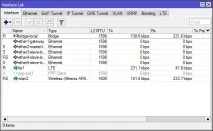 Налаштування MikroTik RB951Ui-2Hnd для роботи з 3G налаштування