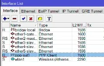 Налаштування 3G модему на роутері MikroTik, Інтернет-магазин Wi-Fi обладнання ТехноТрейд налаштування