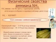 спирт